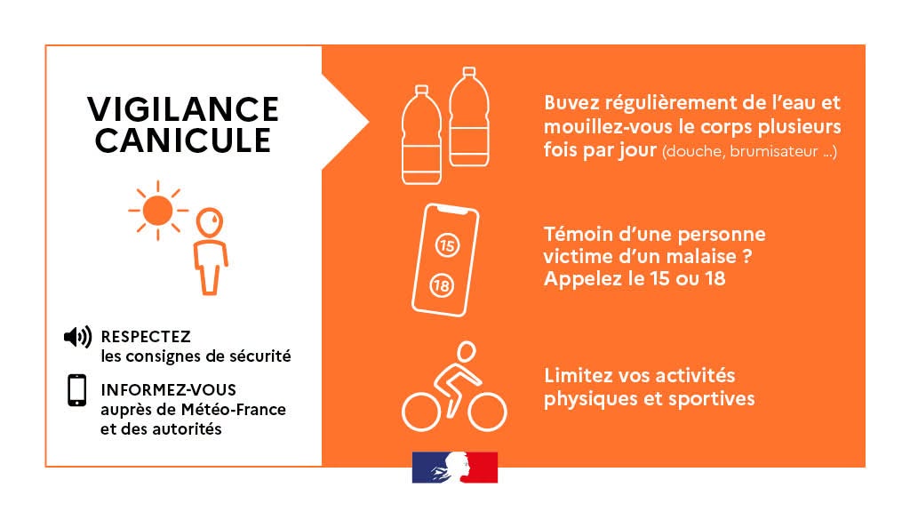 Passage en Vigilance Orange Canicule : lundi 22 juin 2026